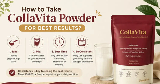 Collavita Dosage Guide