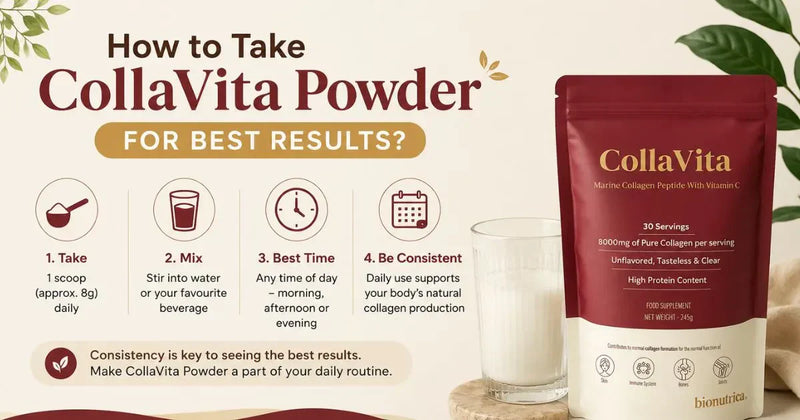 Collavita Dosage Guide