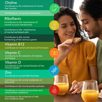 Bionutrica BioLiver list of ingredients and Benefits