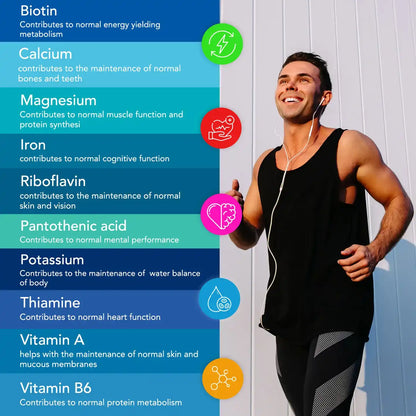 BioMan Men's Testosterone Booster – Energy, Stamina & Performance Benefits