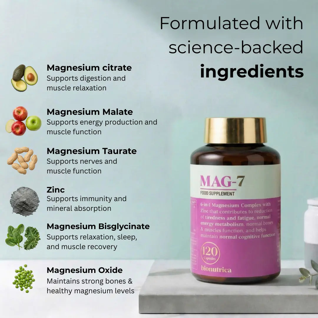 Ingredients Present in MAG-7