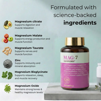 Ingredients Present in MAG-7