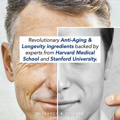 NAD+ with Resveratrol Longevity Supplement – Harvard & Stanford Backed – Buy Bionutrica