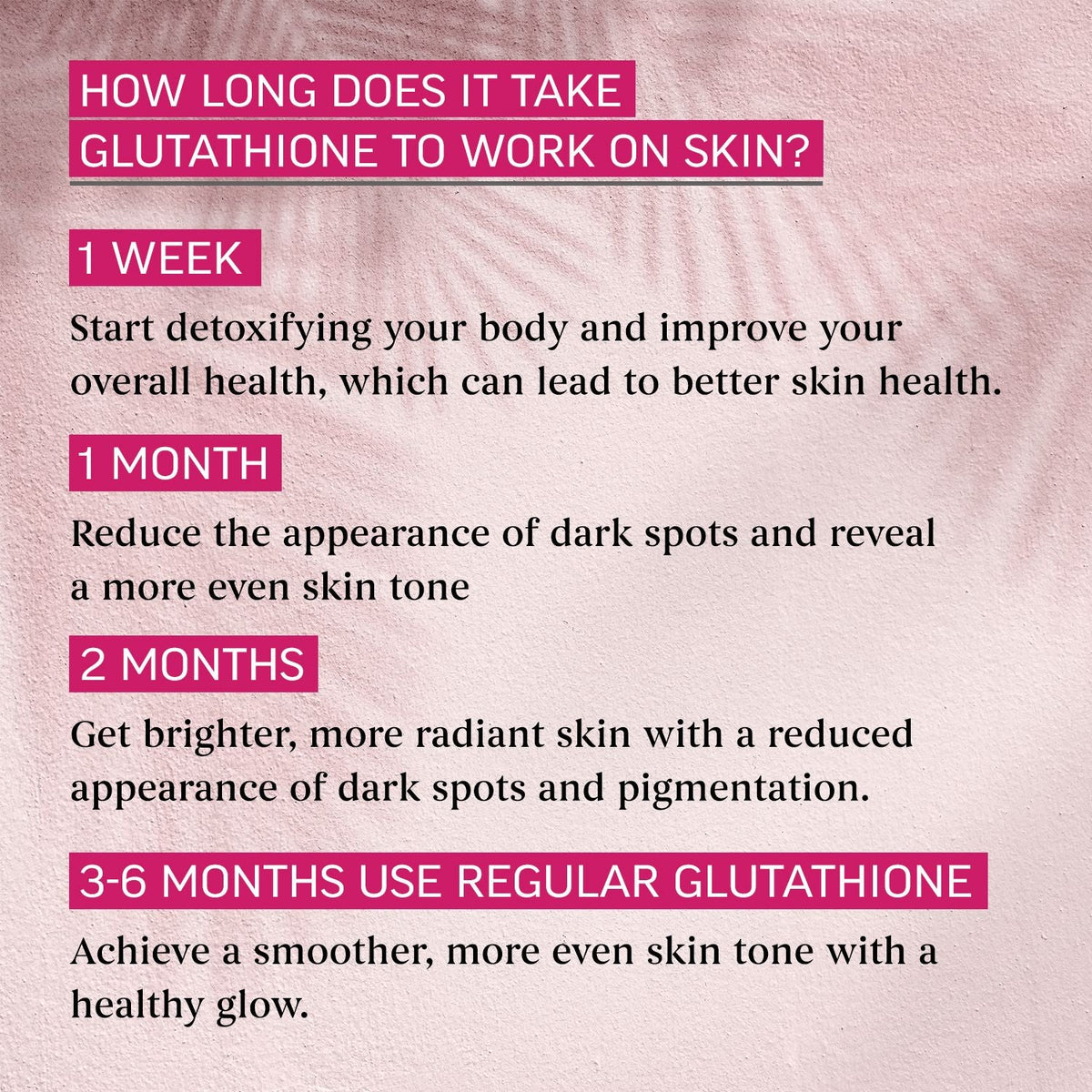 Infographic explaining how long glutathione takes to improve skin health for preventive health supplement Ireland