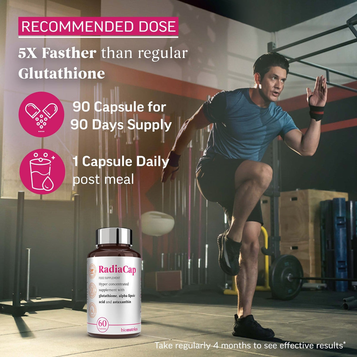 Bionutrica RadiaCap preventive health supplement Ireland with 90 capsules for 90 days and fast glutathione absorption
