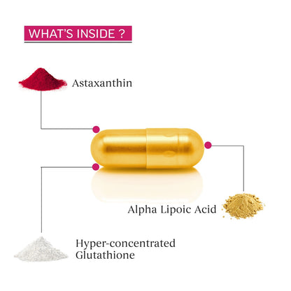 Bionutrica preventive health supplement Ireland capsule with astaxanthin alpha lipoic acid and glutathione powder ingredients