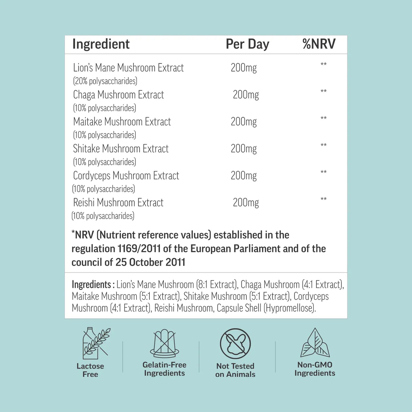 Back side of Biocuria Capsule