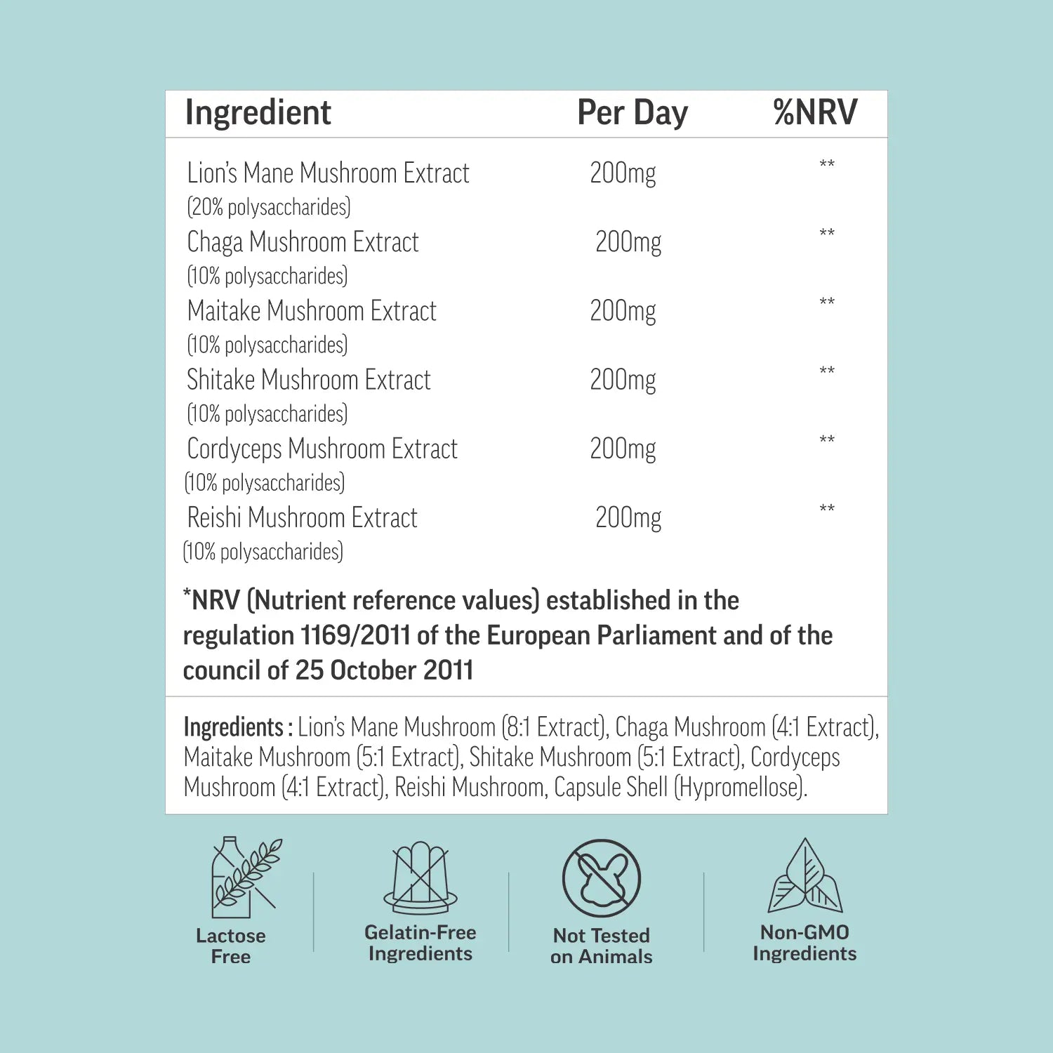 Back side of Biocuria Capsule
