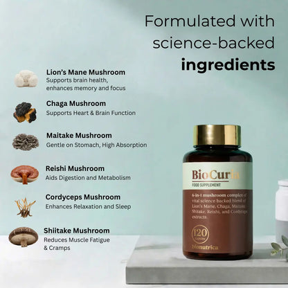 Ingredients Present in Biocuria Capsule