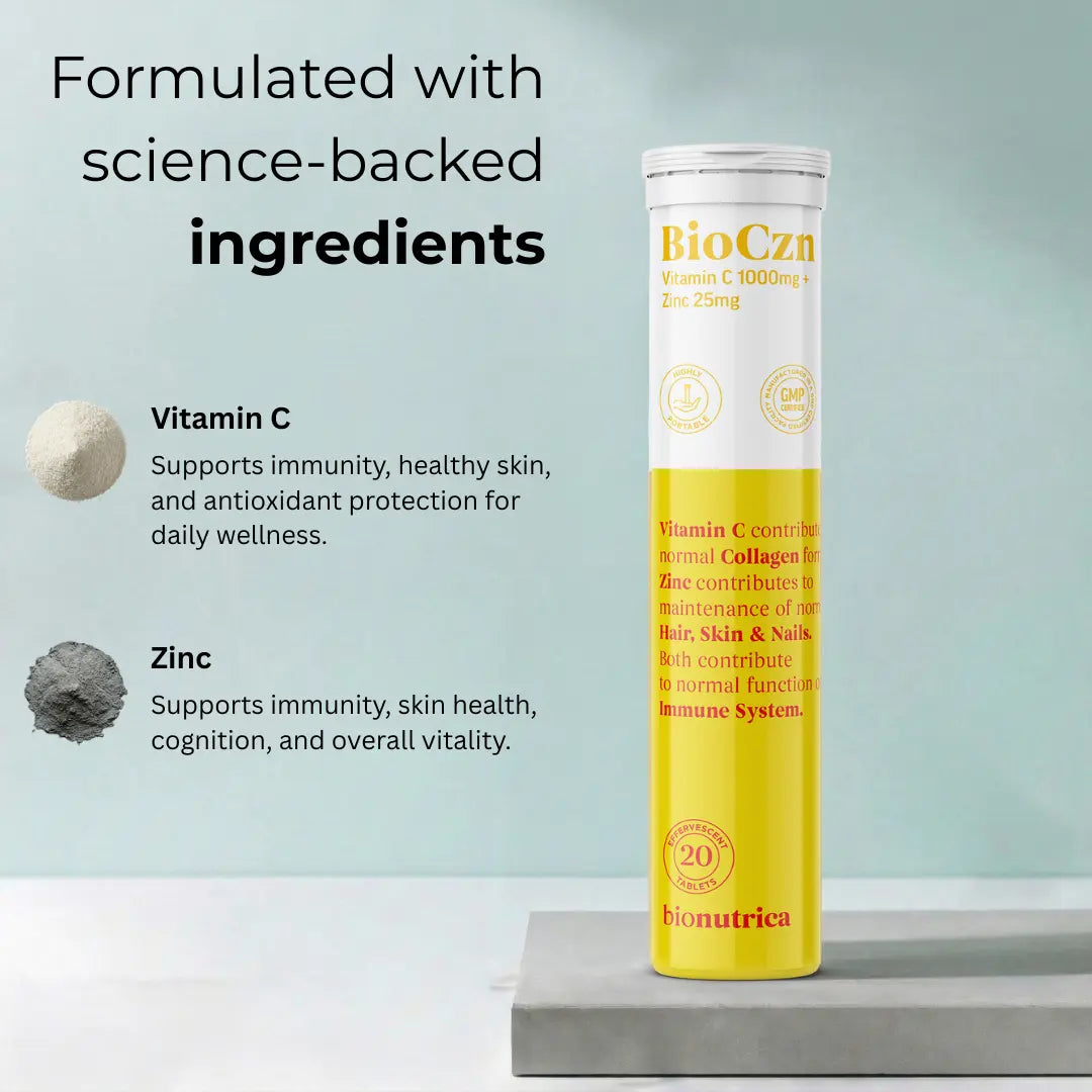 Ingredients in BioCzn