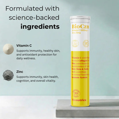 Ingredients in BioCzn