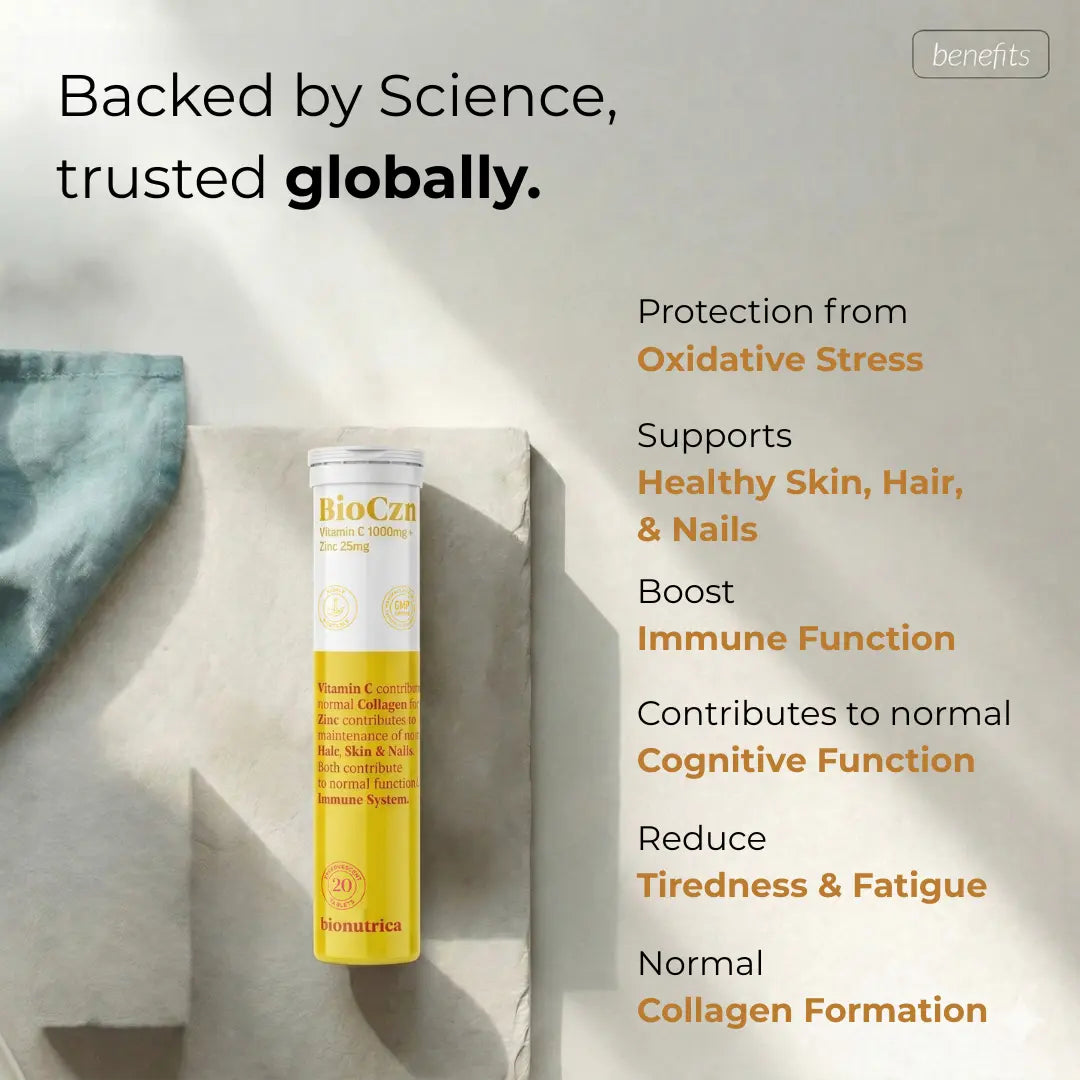 Benefits of BioCzn 