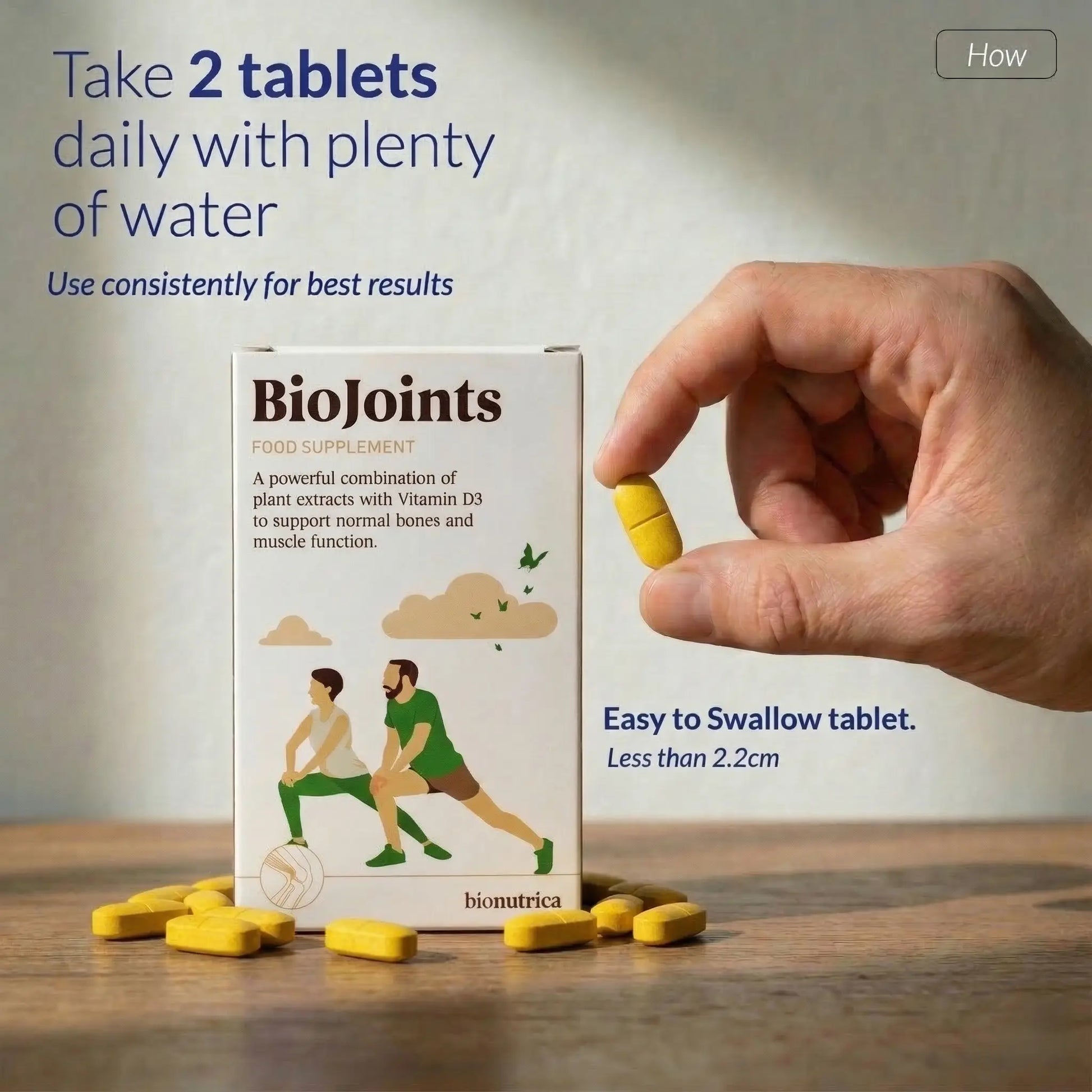 dosage of BioJoints