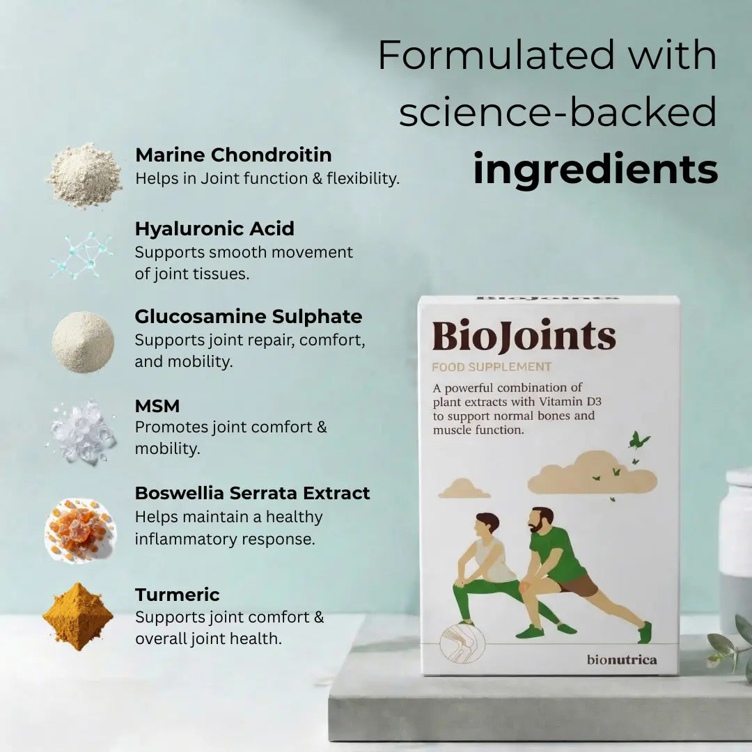 Ingredients in BioJoints