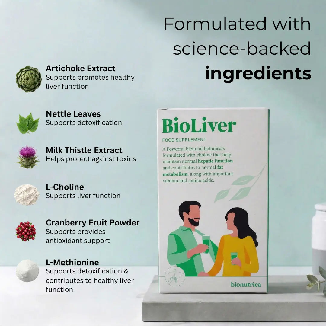 Ingredients present in Bioliver