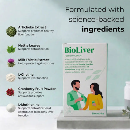 Ingredients present in Bioliver