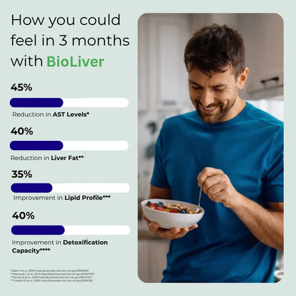 Benefits of Using Bioliver for 3 months