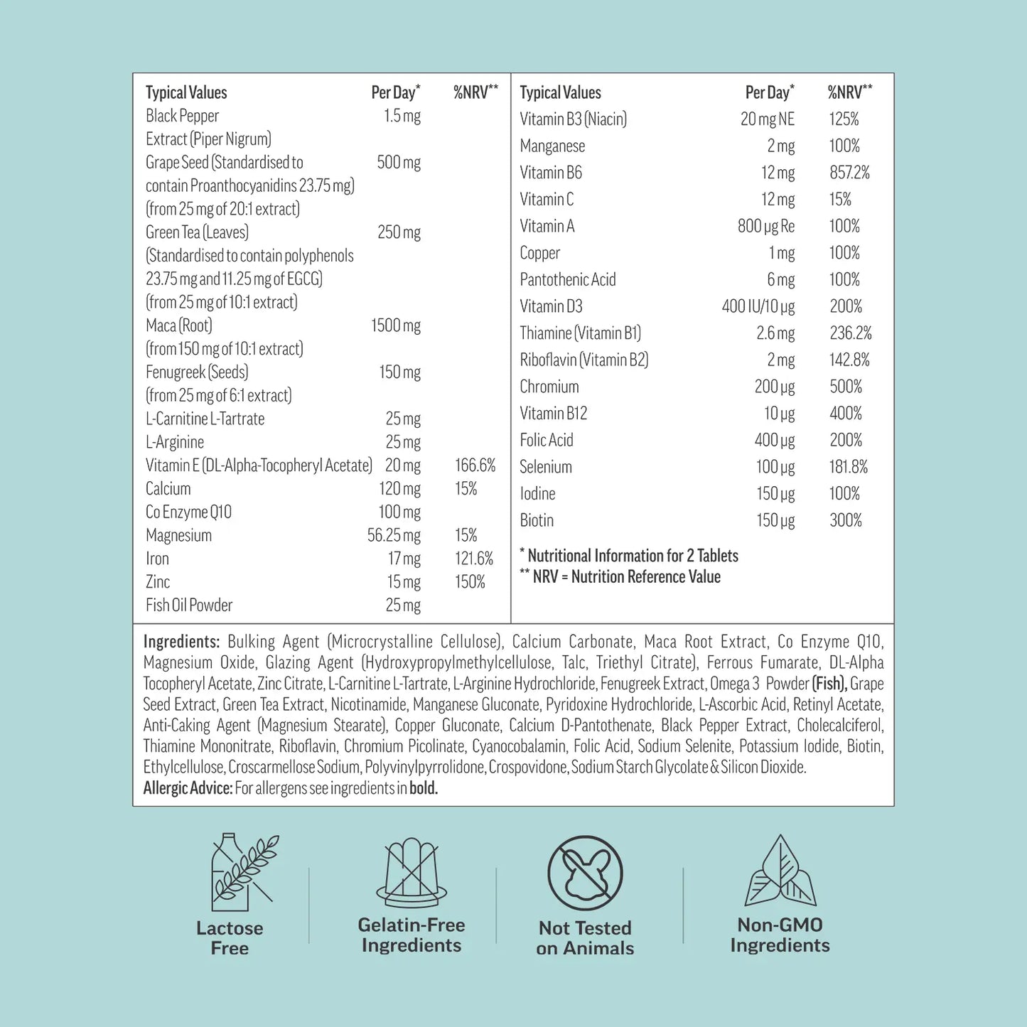 BioMan Testosterone Booster Supplement – Ingredients & Nutrition Facts