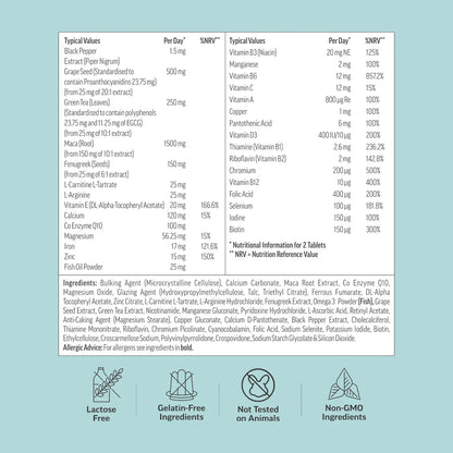 BioMan Testosterone Booster Supplement – Ingredients & Nutrition Facts