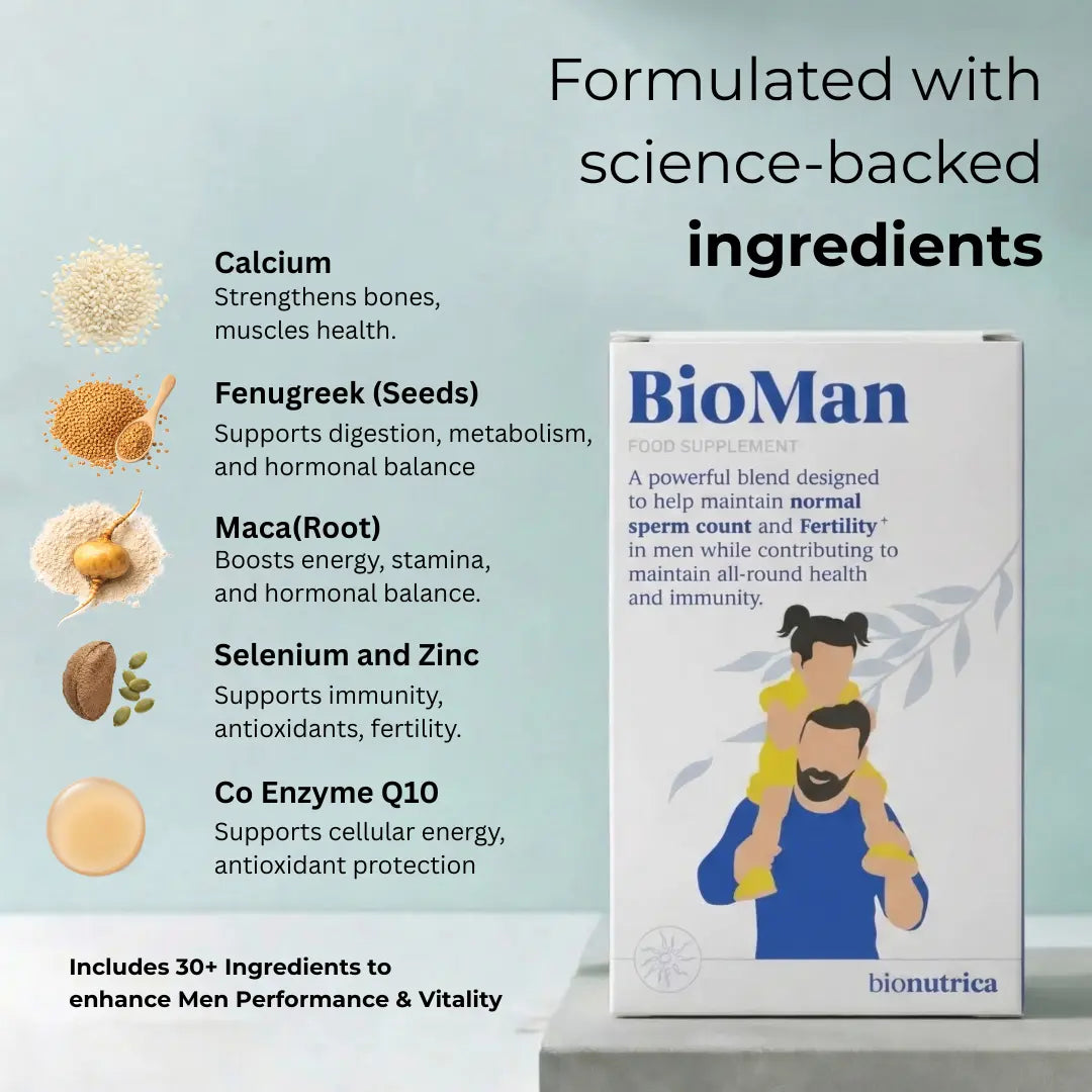 BioMan Natural Testosterone Booster – Key Ingredients