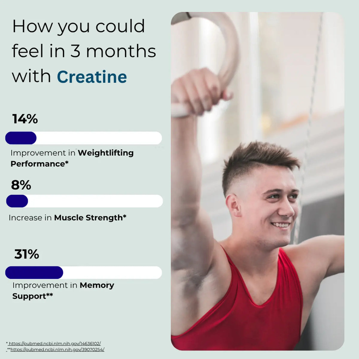 Creatine Monohydrate Powder