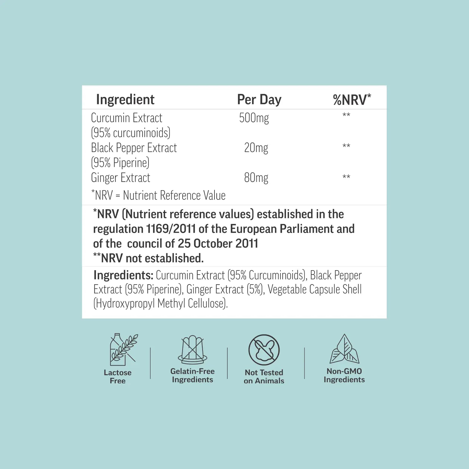 Curcumin 95 high-strength turmeric capsules back label – Bionutrica