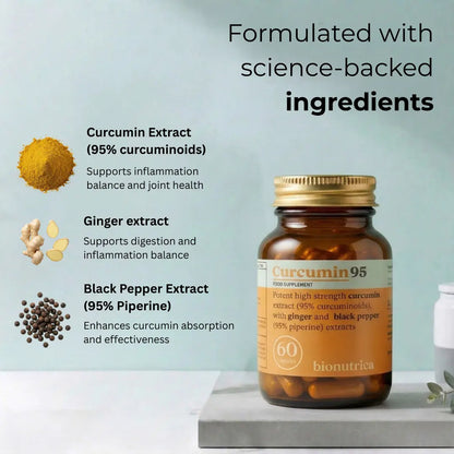Curcumin 95 ingredients – 95% curcuminoids black pepper ginger extract