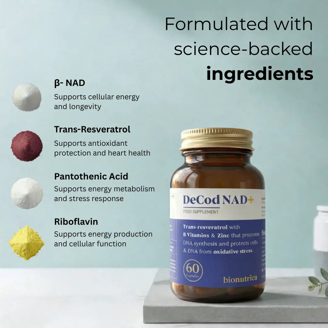 DeCod NAD+ Ingredients – NAD 250mg, Trans-Resveratrol, Riboflavin, Zinc & Vitamin B5