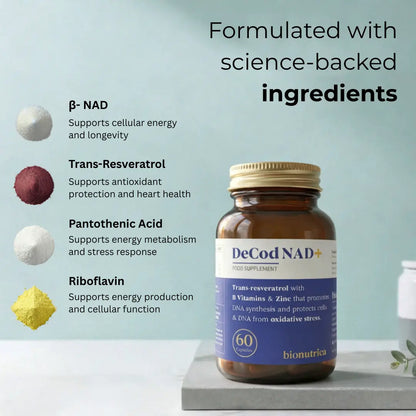 DeCod NAD+ Ingredients – NAD 250mg, Trans-Resveratrol, Riboflavin, Zinc & Vitamin B5
