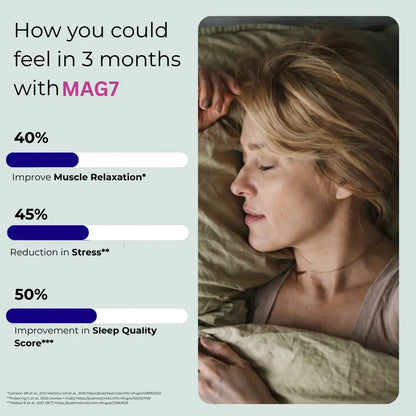 How to use MAG7 for best results