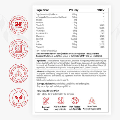Menoreva ingredients