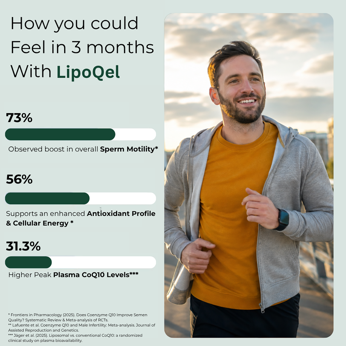 LipoQel